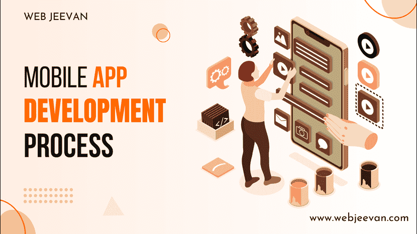 Mobile App Development Process