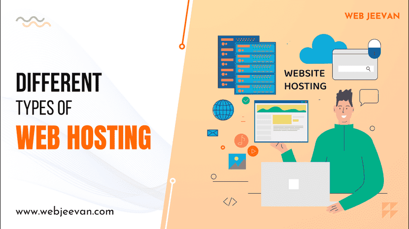 Types of Web Hosting